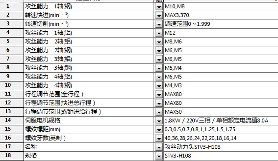 A334 钻孔及攻丝动力头模组案例16套合集